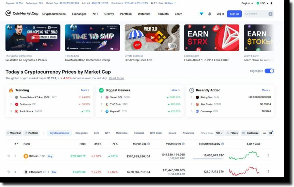 CoinMarketCap
