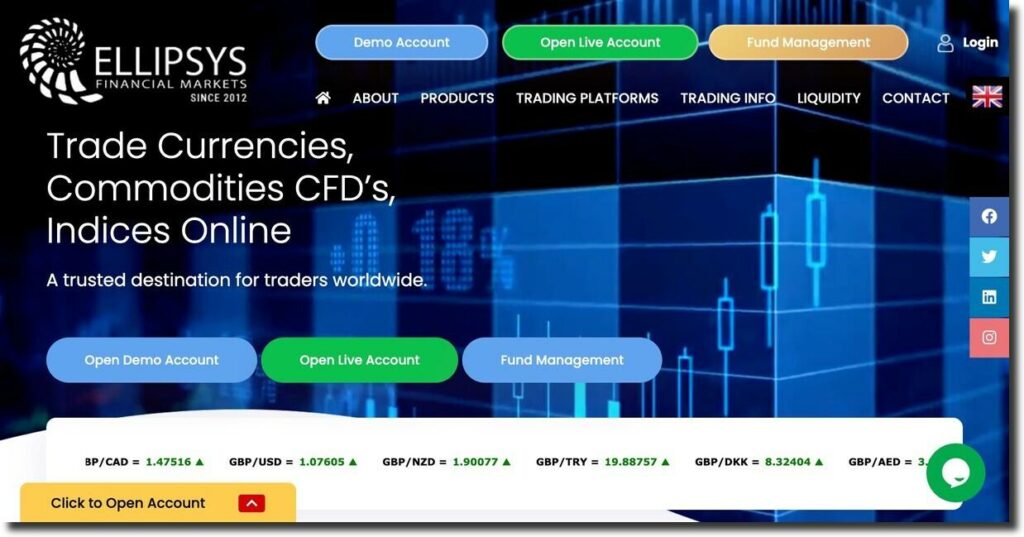 Ellipsys Financial Markets