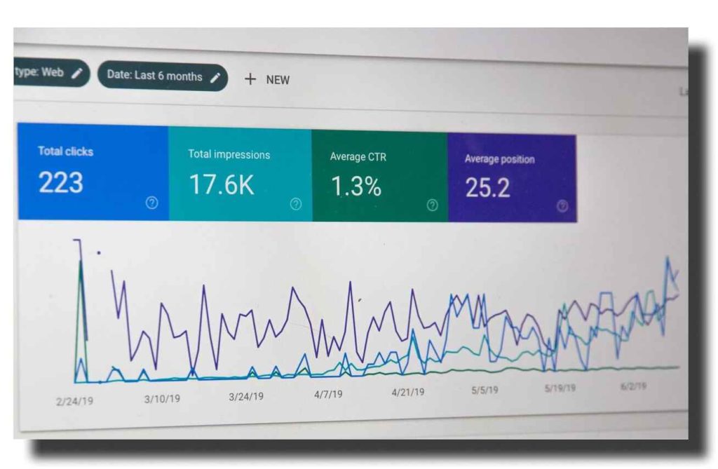 Google-remarketing-campaing