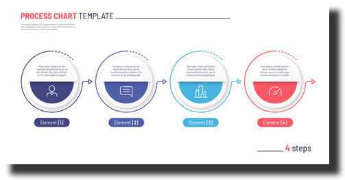 web design flowchart