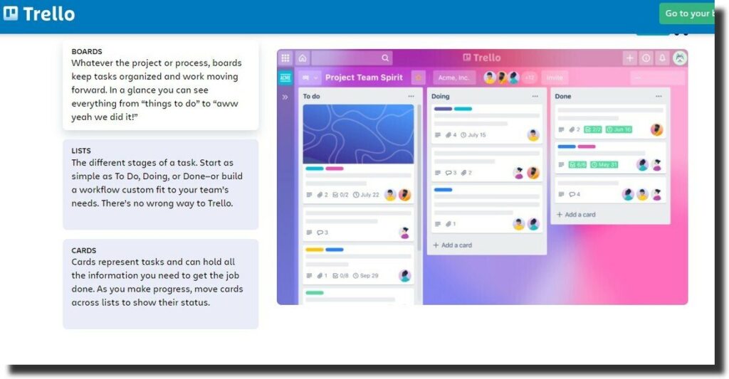 Trello boards