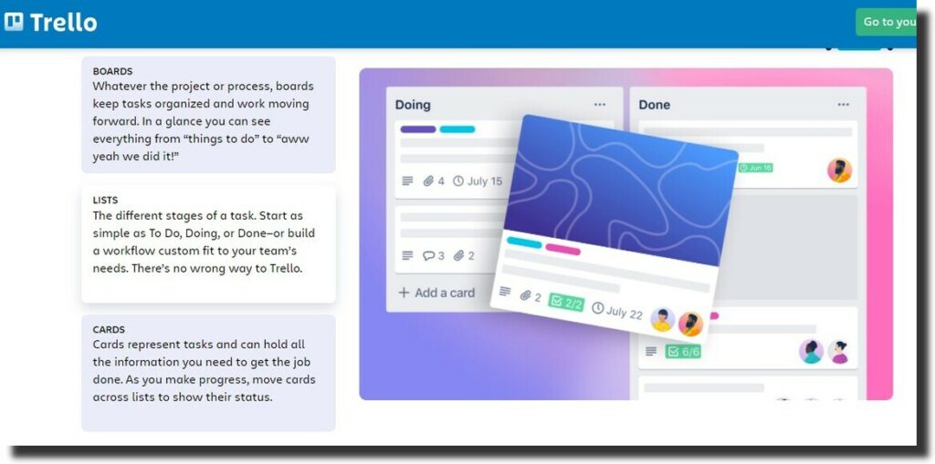Trello list
