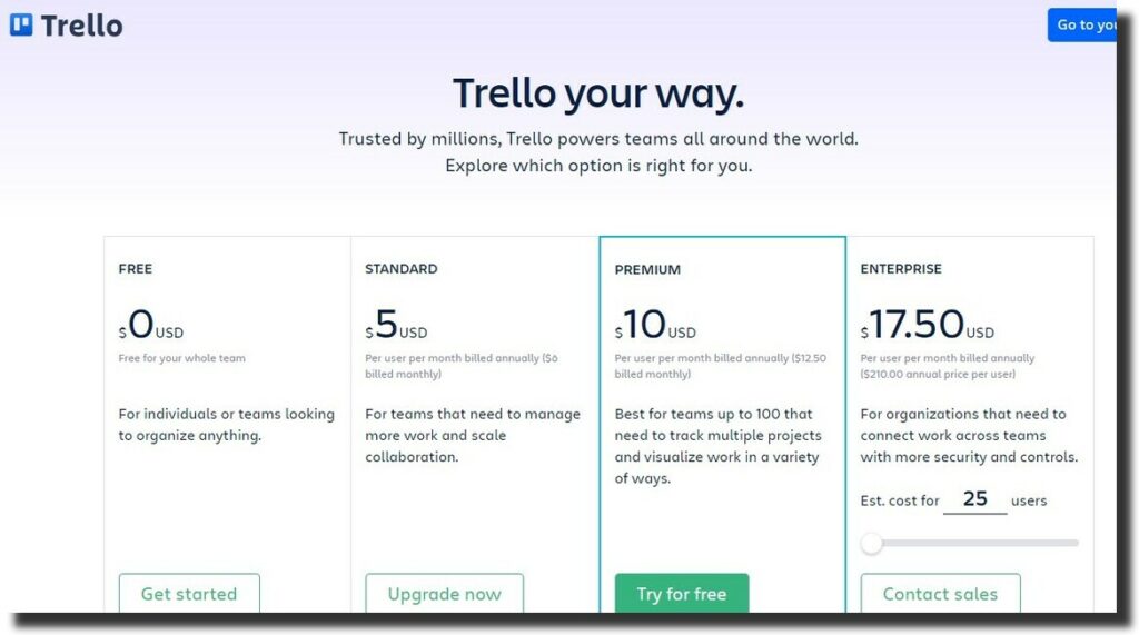 Trello pricing